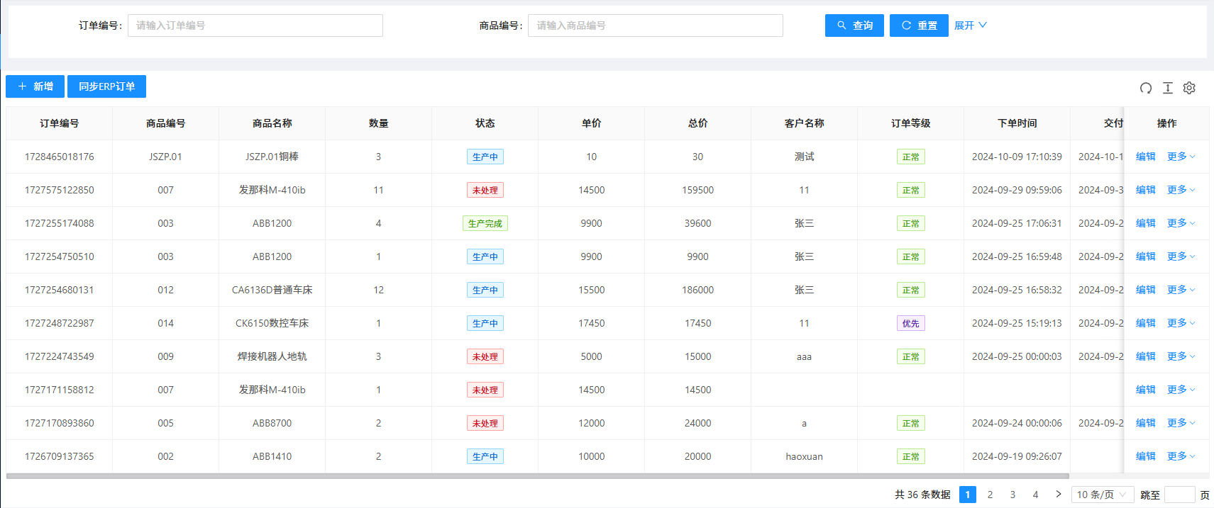 MES Manufacturing Execution System