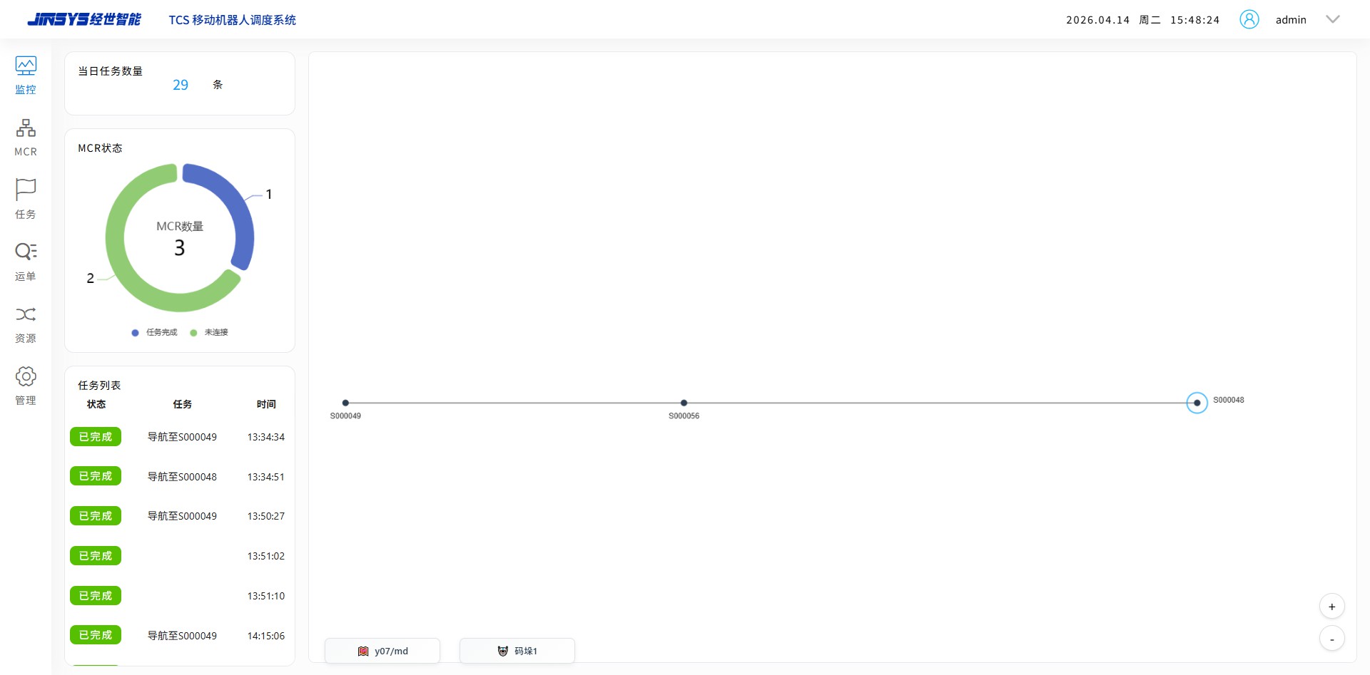 JINSYS map management
