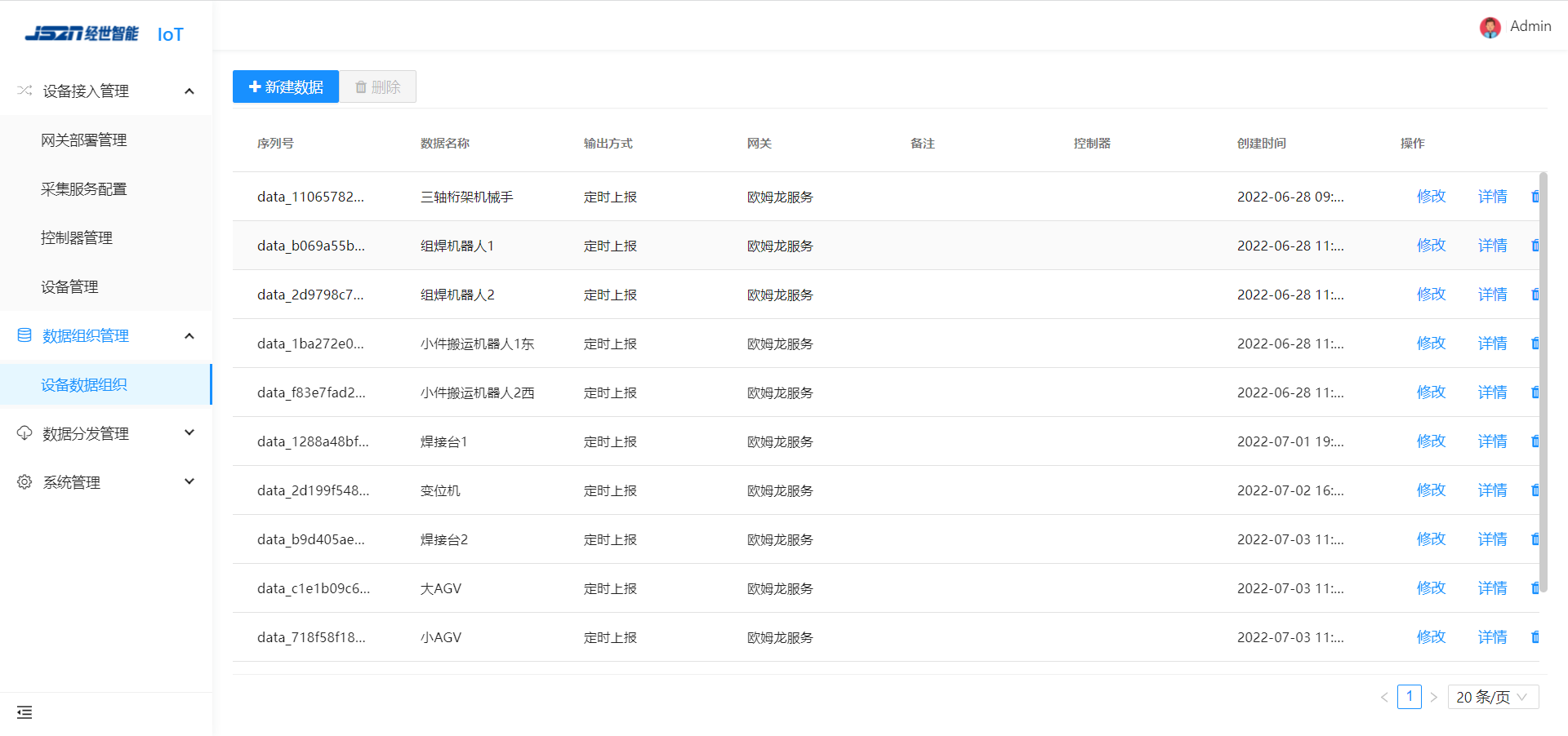 Low-code configuration demonstration